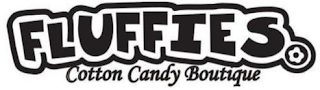 FLUFFIES COTTON CANDY BOUTIQUE logo