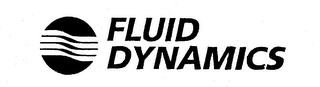 FLUID DYNAMICS