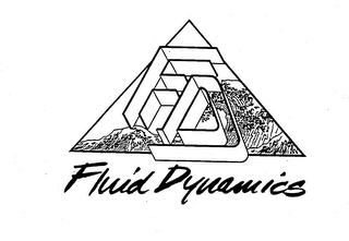 FLUID DYNAMICS logo