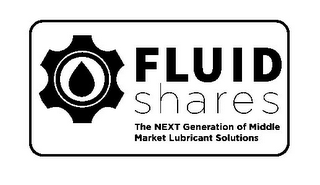 FLUID SHARES THE NEXT GENERATION OF MIDDLE MARKET LUBRICANT SOLUTIONS logo