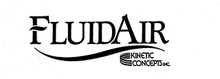 FLUIDAIR KINETIC CONCEPTS INC. logo