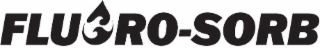 FLUORO-SORB logo