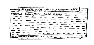 FLY FISHING GUIDE HATCH AND PATTERN CHART STREAM INSECT/FLY SIZE DATES CHART NUMBERS logo