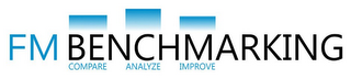 FM BENCHMARKING -- COMPARE ANALYZE IMPROVE logo