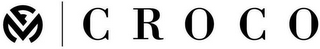 FM CROCO logo