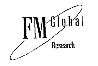 FM GLOBAL RESEARCH logo