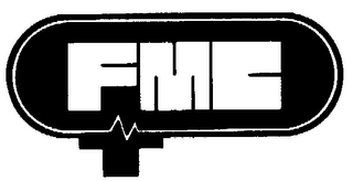 FMC logo