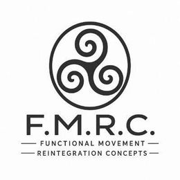 F.M.R.C. FUNCTIONAL MOVEMENT REINTEGRATION CONCEPTS logo