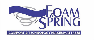 FOAM & SPRING COMFORT & TECHNOLOGY MAKES MATTRESS logo