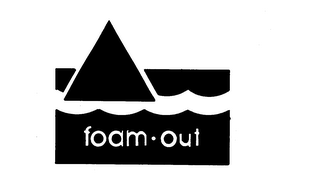 FOAM.OUT logo