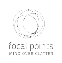 FOCAL POINTS MIND OVER CLATTER logo