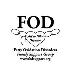 FOD ALL IN THIS TOGETHER FATTY OXIDATION DISORDERS FAMILY SUPPORT GROUP WWW.FODSUPPORT.ORG logo