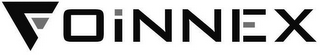 FOINNEX logo