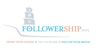 FOLLOWERSHIP INTL.CHART YOUR COURSE GET ON BOARD FOLLOW YOUR DREAM logo