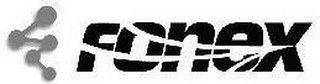 FONEX logo