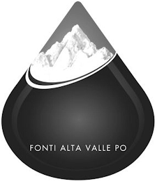 FONTI ALTA VALLE PO logo