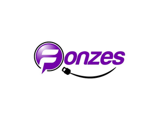 FONZES logo