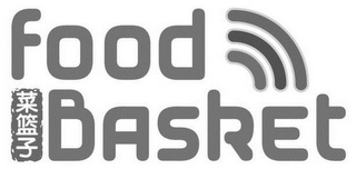 FOOD BASKET logo