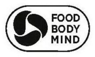 FOOD BODY MIND logo