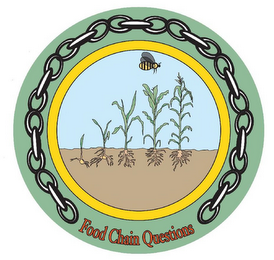 FOOD CHAIN QUESTIONS logo