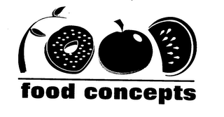 FOOD CONCEPTS logo