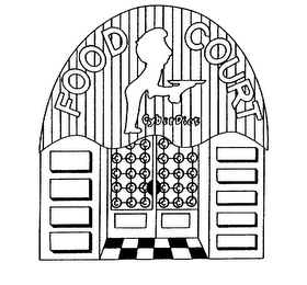 FOOD COURT CYBERDIET logo