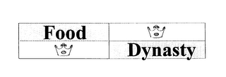 FOOD DYNASTY logo