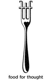 FOOD FOR THOUGHT logo