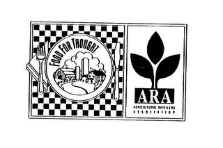 FOOD FOR THOUGHT ARA AGRICULTURAL RETAILERS ASSOCIATION logo
