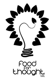 FOOD FOR THOUGHT LLC logo