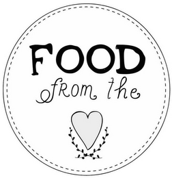 FOOD FROM THE HEART logo