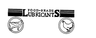FOOD GRADE LUBRICANTS