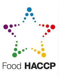 FOOD HACCP logo