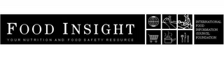 FOOD INSIGHT YOUR NUTRITION AND FOOD SAFETY RESOURCE INTERNATIONAL FOOD INFORMATION COUNCIL FOUNDATION logo