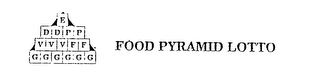 FOOD PYRAMID LOTTO E D P V F G logo