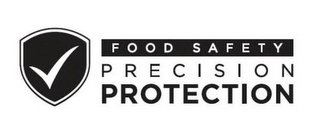 FOOD SAFETY PRECISION PROTECTION logo