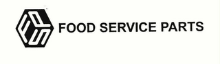 FOOD SERVICE PARTS FSP logo