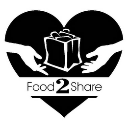 FOOD2SHARE logo