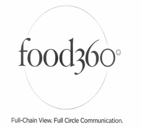 FOOD360º FULL-CHAIN VIEW. FULL CIRCLE COMMUNICATION. logo