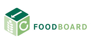 FOODBOARD logo