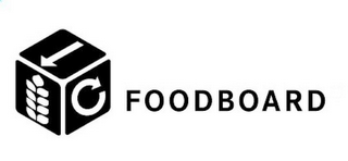 FOODBOARD logo
