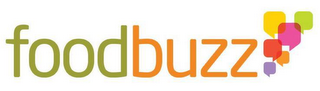 FOODBUZZ logo