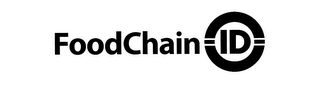 FOODCHAIN ID logo