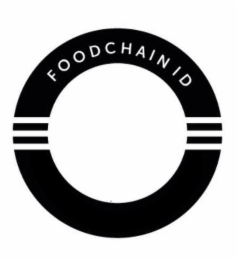 FOODCHAIN ID logo