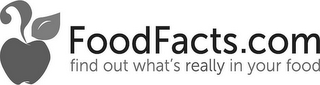 FOODFACTS.COM FIND OUT WHAT'S REALLY INYOUR FOOD logo