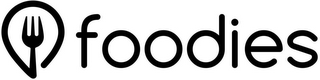 FOODIES logo