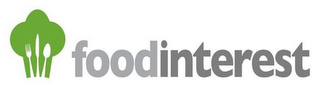 FOODINTEREST logo