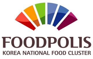 FOODPOLIS KOREA NATIONAL FOOD CLUSTER logo