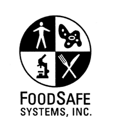 FOODSAFE SYSTEMS, INC. logo