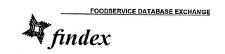 FOODSERVICE DATABASE EXCHANGE FINDEX logo
